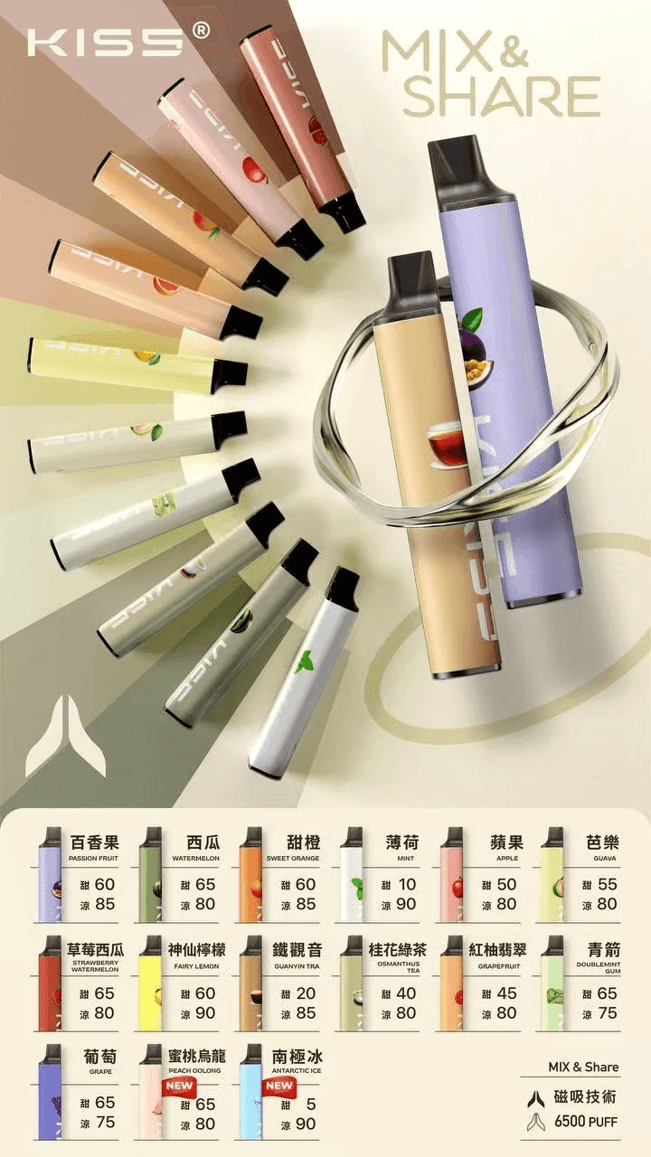 KIS 5 鎧斯5號6500口電子煙|MIXSHARE雙味切換一次性設計:圖片 2